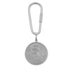 1928 Jewelry Zodiac Carabiner Key Chain